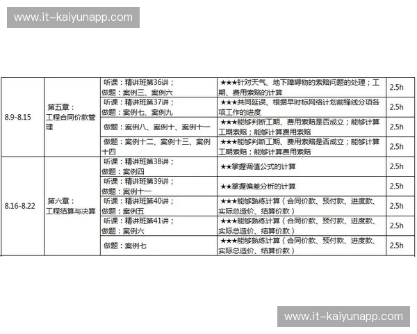 NCAA失误：从偶发到常态，如何读懂比赛背后的裂缝